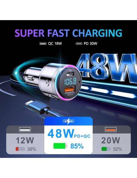 Transmisor Bluetooth LENCENT BC76 Carga Rápida 30W FM