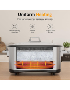 Olla de Cocción Lenta Programable SUNVIVI 8 Cuartos 12 en 1 2