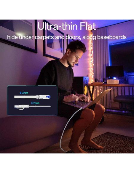 Cable Ethernet Cat 8 15.24m 40Gbps Blanco Ultra Delgado