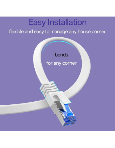 Cable Ethernet Cat 8 15.24m 40Gbps Blanco Ultra Delgado