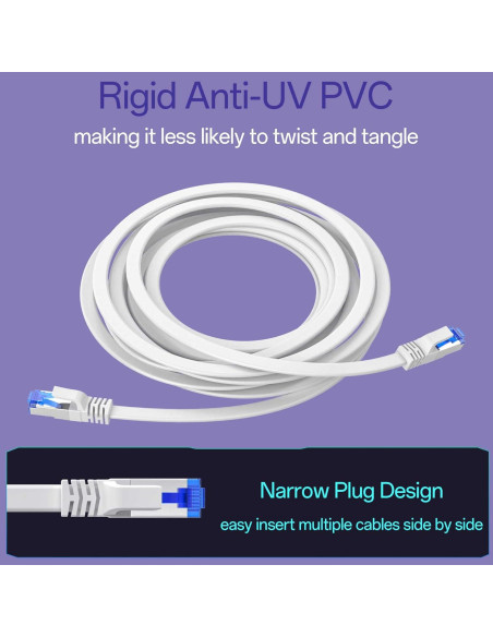 Cable Ethernet Cat 8 15.24m 40Gbps Blanco Ultra Delgado