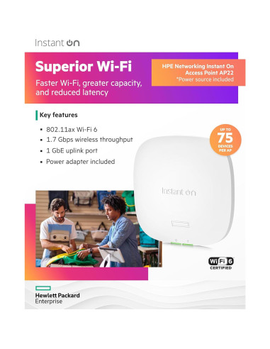 Punto de Acceso Inalámbrico HPE Instant On AP22 WiFi 6 Interior