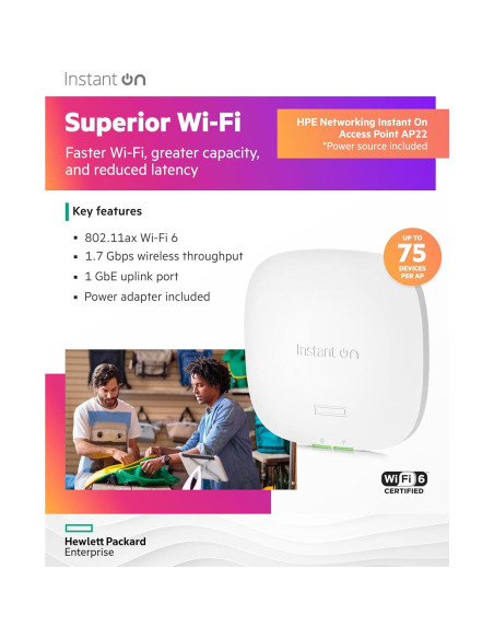 Punto de Acceso Inalámbrico HPE Instant On AP22 WiFi 6 Interior