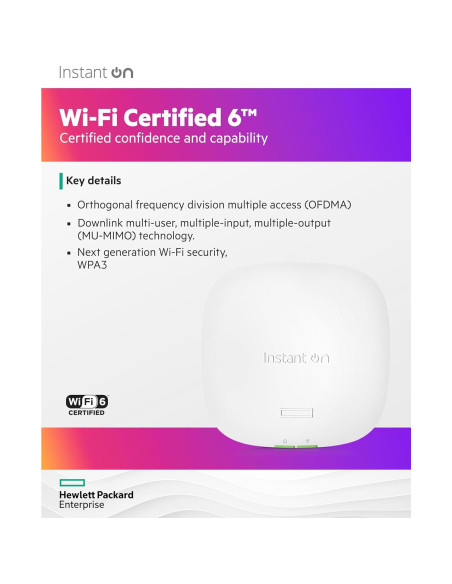 Punto de Acceso Inalámbrico HPE Instant On AP22 WiFi 6 Interior