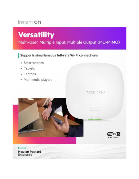 Punto de Acceso Inalámbrico HPE Instant On AP22 WiFi 6 Interior