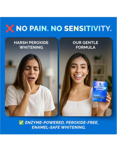 Tiras Blanqueadoras para Dientes Sensibles Pop On 7 Tratamientos 2