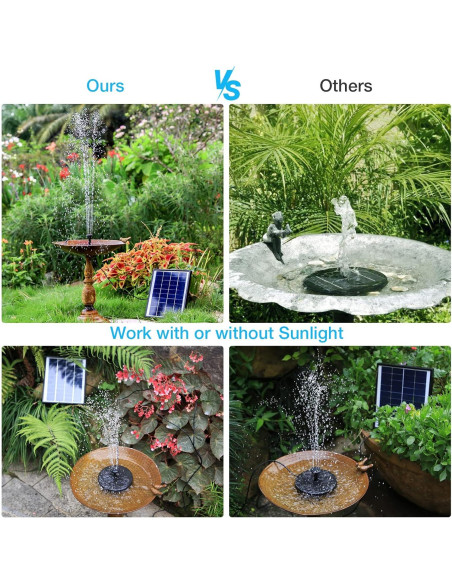 Bomba de Fuente Solar AISITIN 6.5W con Batería 1500mAh