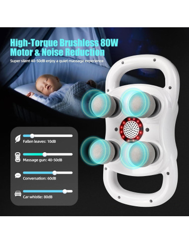 Pistola de Masaje SUPBAND HY-ST2024, 4 Cabezas, Alivio Muscular