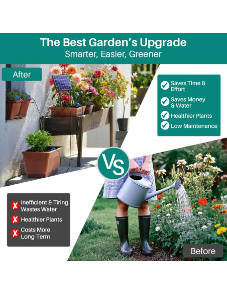 Sistema de Riego por Goteo Solar Biling 3W y Bomba 3.5W