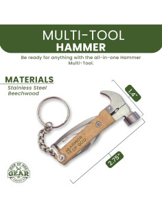 Llave de Multiherramienta 5-en-1 Logos Trading Post - Herramienta Cristiana 2
