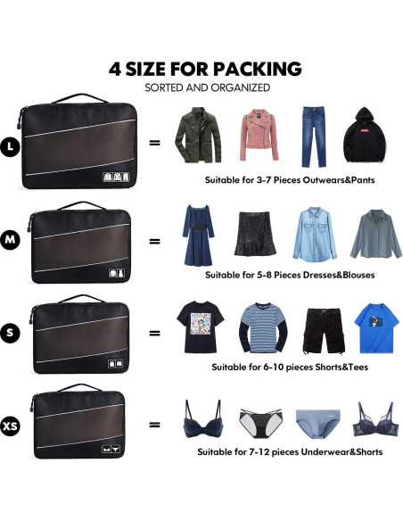 Organizador de Equipaje Idesort - 4 Cubos de Empaque Duraderos