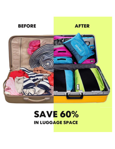 Organizador de Equipaje Idesort - 4 Cubos de Empaque Duraderos