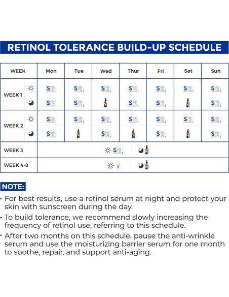 Set de 3 Esencias Skinerse - Sueros Antiarrugas y Calmantes