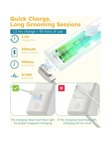 Cepillo de Vapor 3-en-1 FURGO para Perros y Gatos - Control de Muda