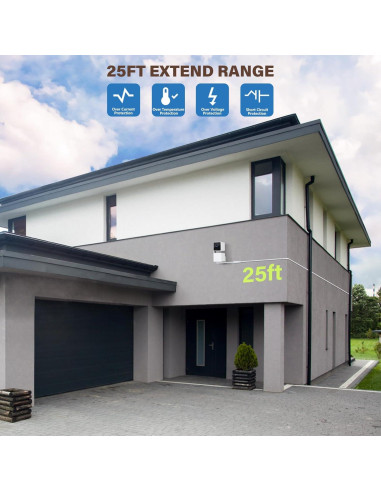 Cable de Extensión Micro USB 7.5m Goldtime para WYZE Cam