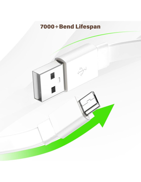 Cable de Extensión Micro USB 7.5m Goldtime para WYZE Cam
