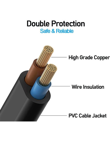 Cable de Alimentación 1.83m TONIWA para Apple TV 1-5 (4K)
