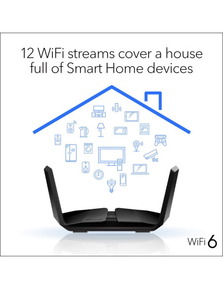 Router NETGEAR Nighthawk AX6000 Doble Banda 12 Flujos 325 m Router NETGEAR Nighthawk AX6000 Doble Banda 12 Flujos 325 m
