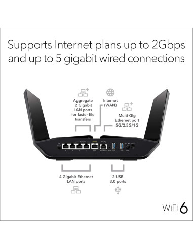 Router NETGEAR Nighthawk AX6000 Doble Banda 12 Flujos 325 m