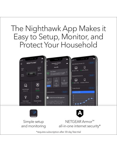 Router NETGEAR Nighthawk AX6000 Doble Banda 12 Flujos 325 m
