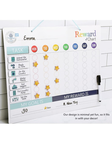 Tabla de Comportamiento Magnética QUOKKA para Niños 43x33cm