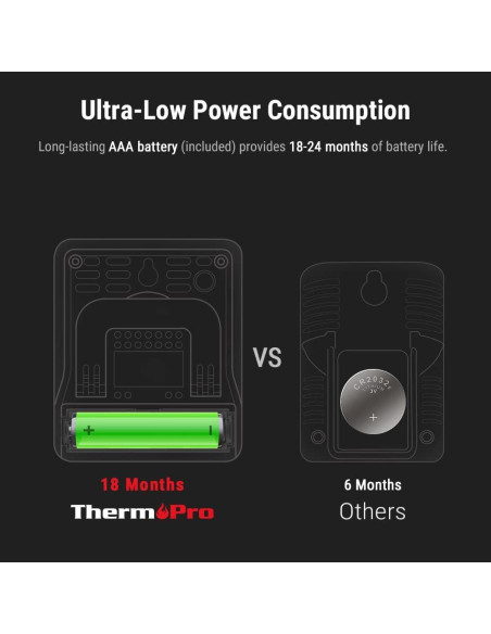 Higrómetro Digital ThermoPro TP49 - 3 Piezas, Interior/Exterior