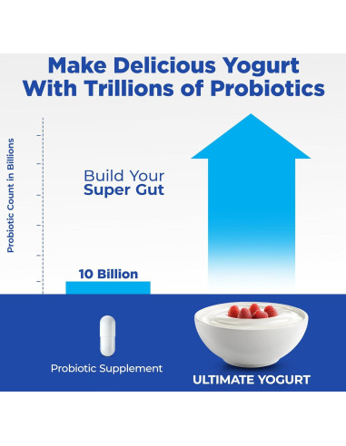 Fabricante de Yogur Probiotico Ultimate con Contenedores de Vidrio