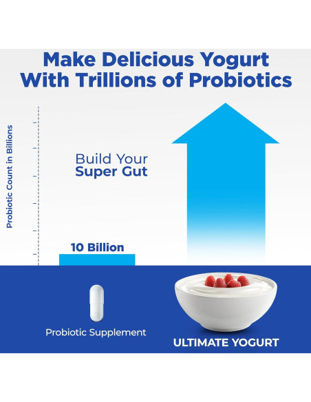 Fabricante de Yogur Probiotico Ultimate con Contenedores de Vidrio