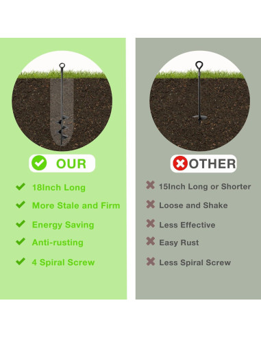 Ancla de Tierra COSDACE 45.72 cm Kit de 6 Pcs con Llave T