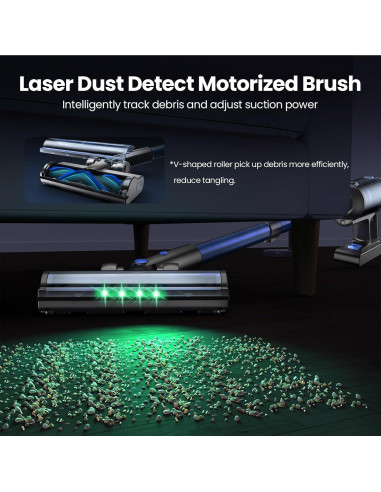 Aspiradora Inalámbrica BonePone V25 680W 60Kpa HEPA 1.5L