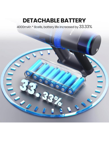 Aspiradora Inalámbrica BonePone V25 680W 60Kpa HEPA 1.5L