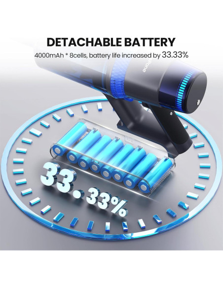 Aspiradora Inalámbrica BonePone V25 680W 60Kpa HEPA 1.5L