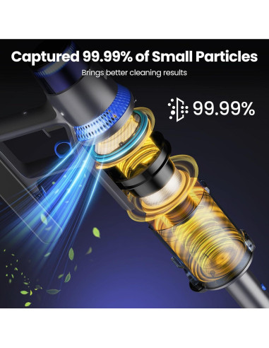 Aspiradora Inalámbrica BonePone V25 680W 60Kpa HEPA 1.5L