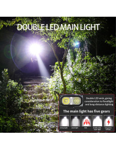 Linterna Táctica Ciwuzxs DT007 LED 1500LM Recargable USB-C 2