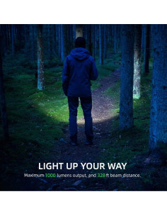 Linterna Mini EDC APLOS L02 1000 Lúmenes Recargable Blanca 2