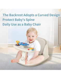 Silla de Baño Portátil para Bebés 6-36 Meses Antideslizante 2