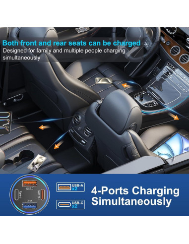 Cargador de coche USB C 65W Avatcen - Paquete de 5