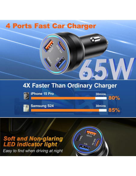 Cargador de coche USB C 65W Avatcen - Paquete de 5 Cargador de coche USB C 65W Avatcen - Paquete de 5