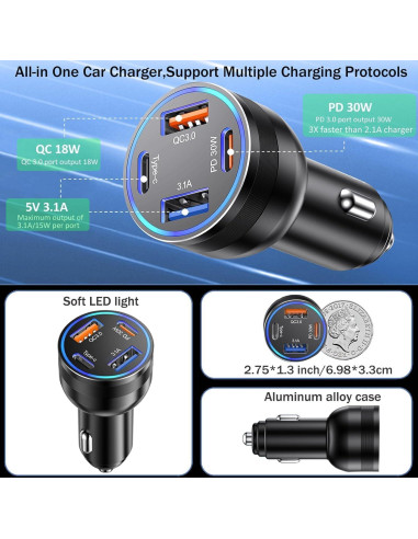 Cargador de coche USB C 65W Avatcen - Paquete de 5