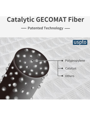 Filtro de Ventilación Ecológico Vida Original 10x4" Lavable 6-Pack