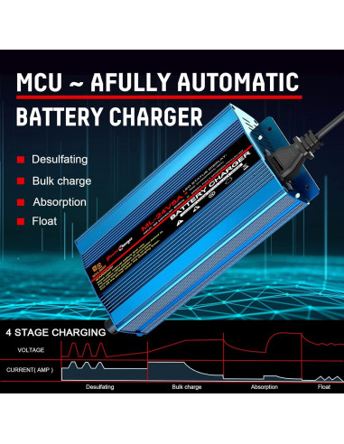 Cargador de Batería 24V 8A SDULIBITIY Inteligente Automático