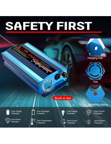 Cargador de Batería 24V 8A SDULIBITIY Inteligente Automático