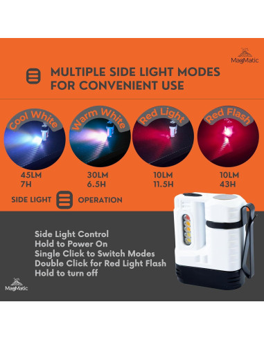 Linterna de Llavero MagMatic Power Ore 1600 LM Recargable