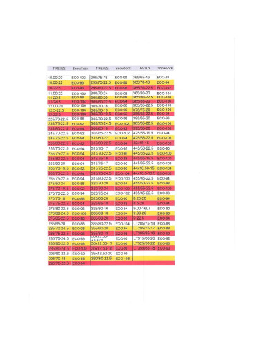 Calcetines de Nieve ISSE ECO-106 para Camiones 12-22.5