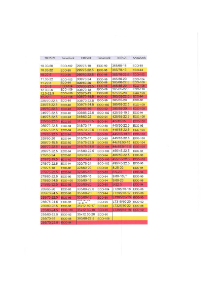 Calcetines de Nieve ISSE ECO-106 para Camiones 12-22.5