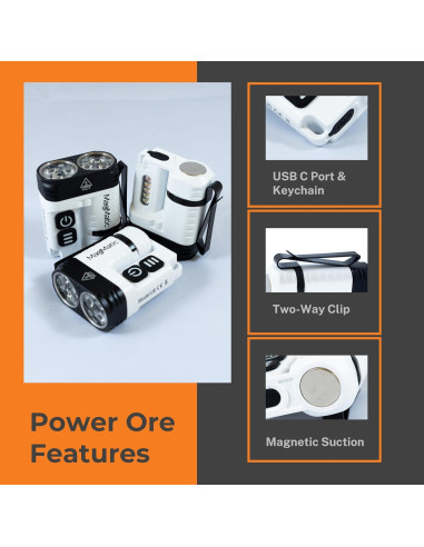 Linterna de Llavero MagMatic Power Ore 1600 LM Recargable