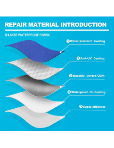 Kit de Reparación de Cubiertas de Barco BOATPRO 2 Pcs 38x13cm Azul 2