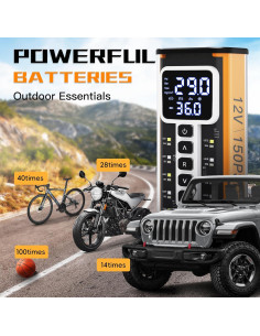 Compresor de Aire Portátil Treillage Tale 8017 150 PSI con Luz LED 2