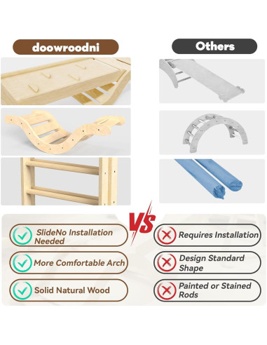 Conjunto de Escalada Montessori 7 en 1 doowroodni Natural