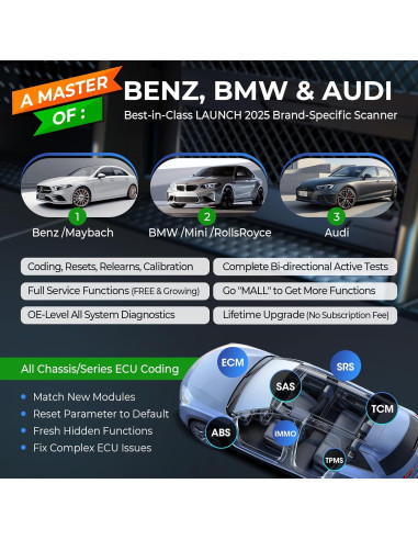 Escáner OBD2 LAUNCH Creader Elite 2.0 BBA para BMW y Benz